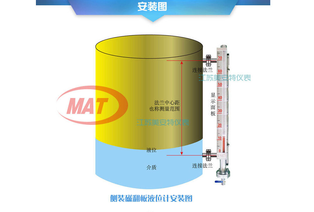 磁翻板安裝示意圖.jpg