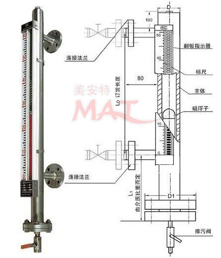 草莓视频在线APP在线观看视频草莓视频APP色版下载結構圖.jpg