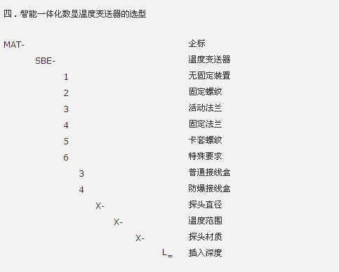 數顯一體化溫度變送器的選型